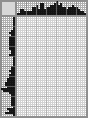 Japanese crossword «Candle was burning» Japanese crossword «Candle was burning»
