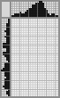 Japanese crossword «Cricket Jimini» Japanese crossword «Cricket Jimini»