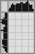 Japanese crossword &laquo;Coiled Cobra&raquo;
