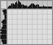 Japanese crossword &laquo;Mirror mirror&raquo;