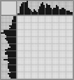 Japanese crossword «Mirror» Japanese crossword «Mirror»