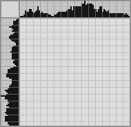 Japanese crossword «My mirror, tell me» Japanese crossword «My mirror, tell me»