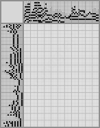 Japanese crossword «Svetlana Khodchenkova» Japanese crossword «Svetlana Khodchenkova»