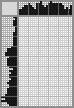 Japanese crossword «Svetlov Mikhail Arkadievich» Japanese crossword «Svetlov Mikhail Arkadievich»
