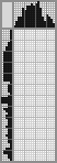 Japanese crossword «Torch of freedom» Japanese crossword «Torch of freedom»