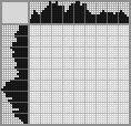 Japanese crossword «Breaking news» Japanese crossword «Breaking news»