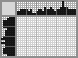 Japanese crossword «Date» Japanese crossword «Date»