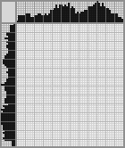 Japanese crossword «Date» Japanese crossword «Date»