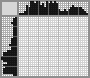 Japanese crossword &laquo;Date&raquo;