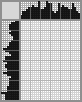 Japanese crossword &laquo;Date&raquo;