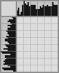 Japanese crossword &laquo;Date&raquo;