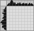 Japanese crossword «Rendezvous» Japanese crossword «Rendezvous»