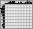 Japanese crossword «Date» Japanese crossword «Date»
