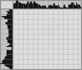 Japanese crossword «Date» Japanese crossword «Date»