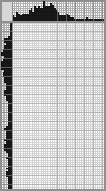 Japanese crossword «Date» Japanese crossword «Date»