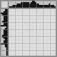Japanese crossword &laquo;Pig&raquo;