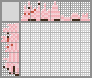 Japanese crossword «Pig» Japanese crossword «Pig»