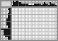 Japanese crossword «Pig» Japanese crossword «Pig»