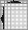 Japanese crossword «Pig» Japanese crossword «Pig»