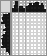 Japanese crossword «Pig» Japanese crossword «Pig»