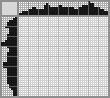 Japanese crossword &laquo;Pig&raquo;