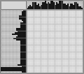 Japanese crossword &laquo;Sweater&raquo;