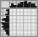 Japanese crossword &laquo;Sweater&raquo;