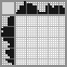 Japanese crossword «Free Evening» Japanese crossword «Free Evening»