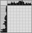 Japanese crossword &laquo;African Sacred Ibis&raquo;