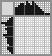 Japanese crossword «Bunch of bananas on the table» Japanese crossword «Bunch of bananas on the table»