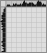 Japanese crossword &laquo;Bunch of keys&raquo;