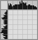 Japanese crossword &laquo;Surfer&raquo;
