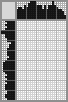 Japanese crossword «Surfer» Japanese crossword «Surfer»