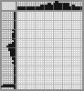 Japanese crossword &laquo;Surfing&raquo;