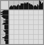 Japanese crossword &laquo;Surfer&raquo;