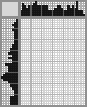 Japanese crossword &laquo;Surfer&raquo;