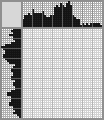 Japanese crossword «Jack-in-the-box» Japanese crossword «Jack-in-the-box»