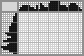 Japanese crossword &laquo;T-Bucket&raquo;