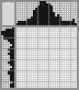 Japanese crossword «T is for Tornado» Japanese crossword «T is for Tornado»