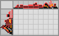 Japanese crossword &laquo;Car&raquo;