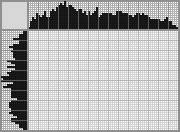Japanese crossword &laquo;Cars&raquo;