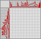Japanese crossword &laquo;Taj Mahal&raquo;