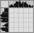 Japanese crossword &laquo;Taj Mahal&raquo;