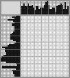 Japanese crossword «The Taj Mahal» Japanese crossword «The Taj Mahal»