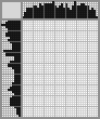 Random crossword