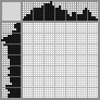 Japanese crossword «Takaharu Igasaki» Japanese crossword «Takaharu Igasaki»
