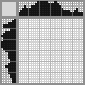 Japanese crossword «Takeshi Goda» Japanese crossword «Takeshi Goda»