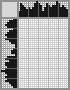 Japanese crossword «Such a sad little dog» Japanese crossword «Such a sad little dog»