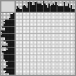Japanese crossword «Dachshund» Japanese crossword «Dachshund»