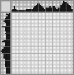 Japanese crossword &laquo;Dachshund&raquo;